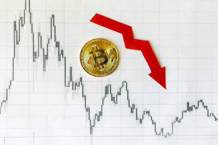 Bitcoin is going down